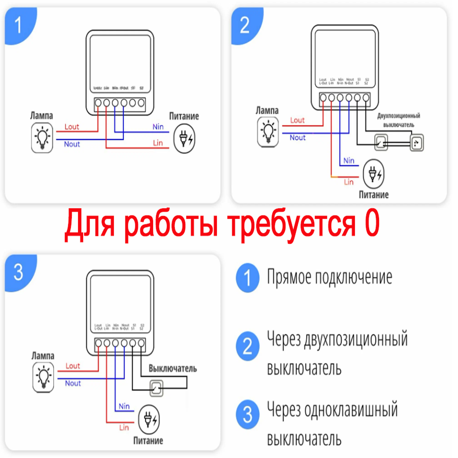 Реле одноканальное