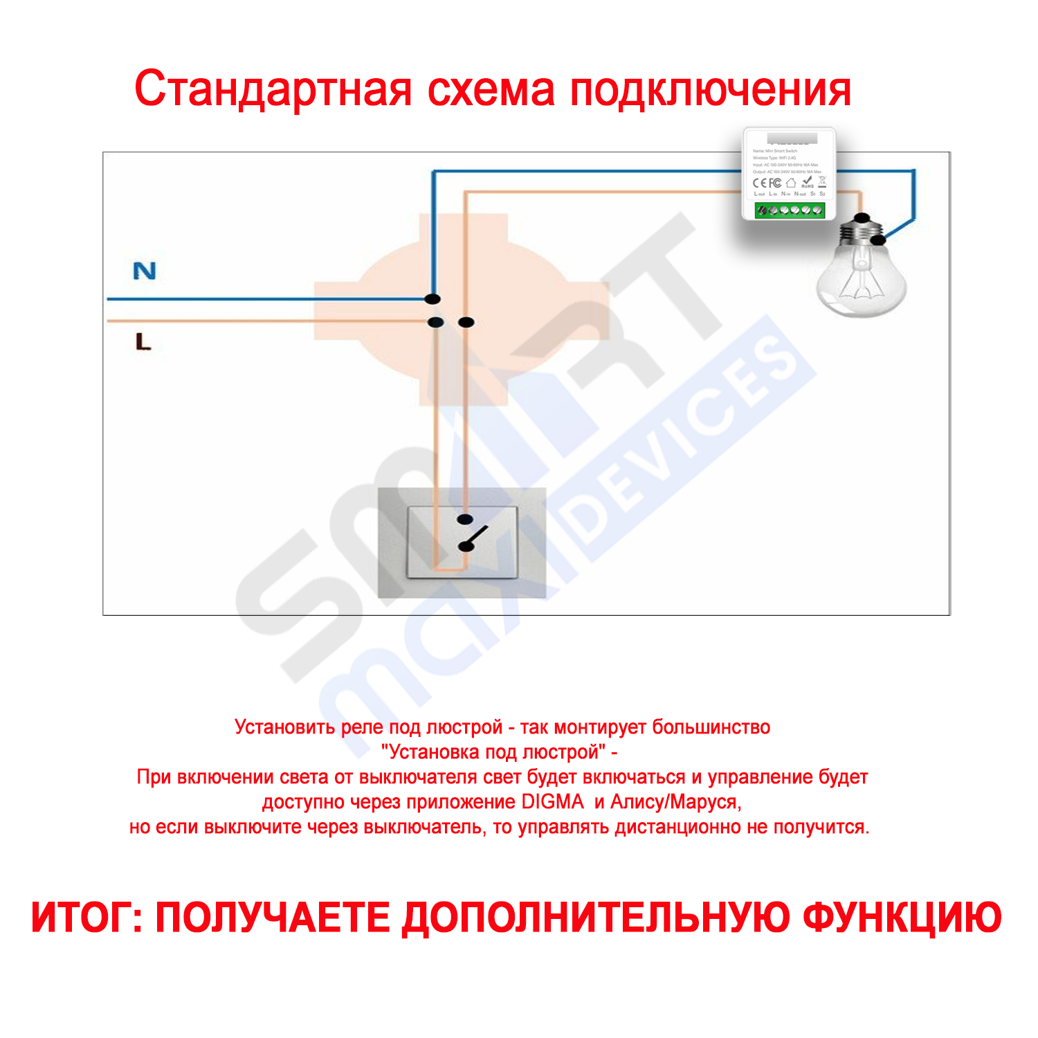 Реле одноканальное